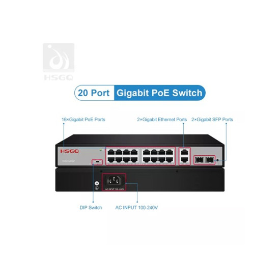 HSGQ 16*Port PoE Switch for CCTV Project