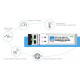 HSGQ 10G SFP DWDM 20~100km Compatible with Cisco