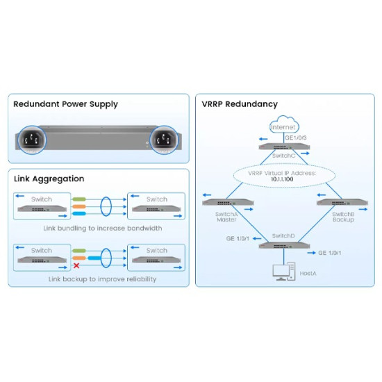 HSGQ Multiple Ports Ethernet Switch Managed Outdoor